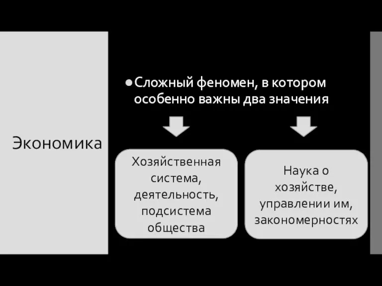 Экономика Сложный феномен, в котором особенно важны два значения Хозяйственная система, деятельность,