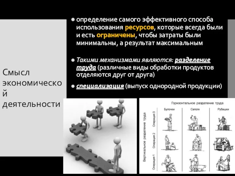 Смысл экономической деятельности определение самого эффективного способа использования ресурсов, которые всегда были