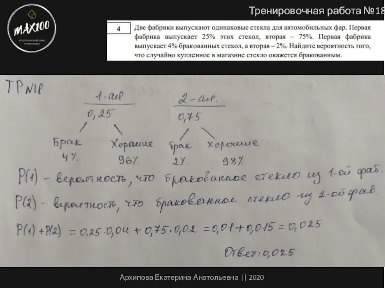 Тренировочная работа №18 Архипова Екатерина Анатольевна || 2020