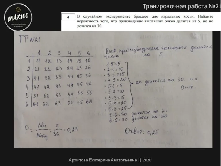 Тренировочная работа №21 Архипова Екатерина Анатольевна || 2020