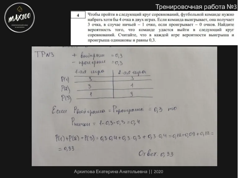 Тренировочная работа №3 Архипова Екатерина Анатольевна || 2020