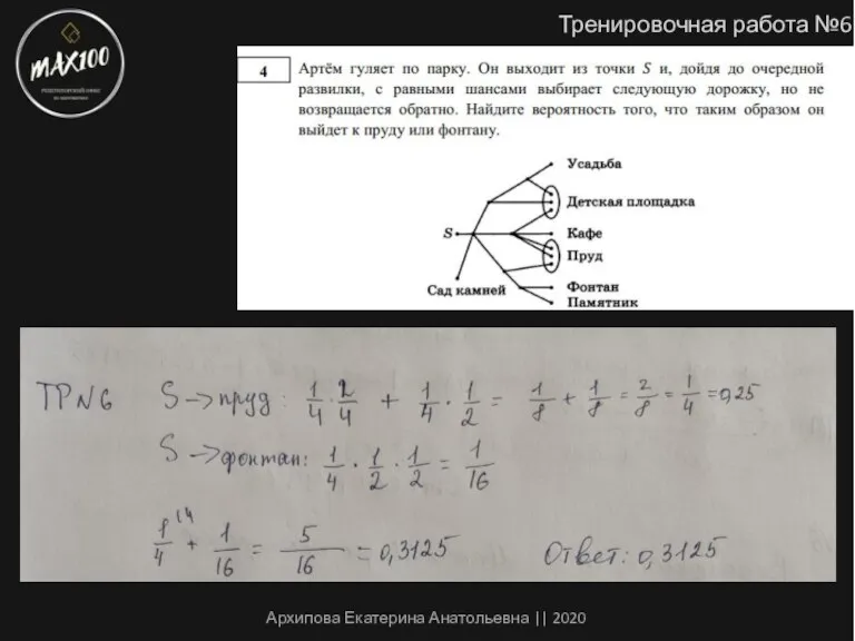 Тренировочная работа №6 Архипова Екатерина Анатольевна || 2020