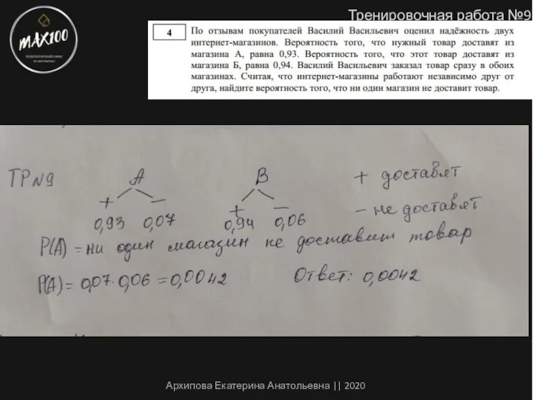 Тренировочная работа №9 Архипова Екатерина Анатольевна || 2020