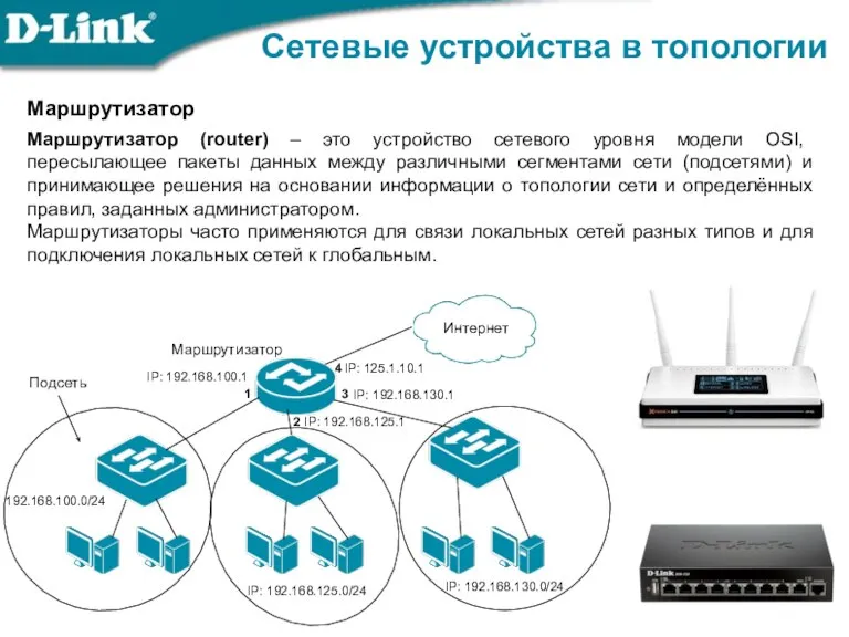 Маршрутизатор Маршрутизатор (router) – это устройство сетевого уровня модели OSI, пересылающее пакеты