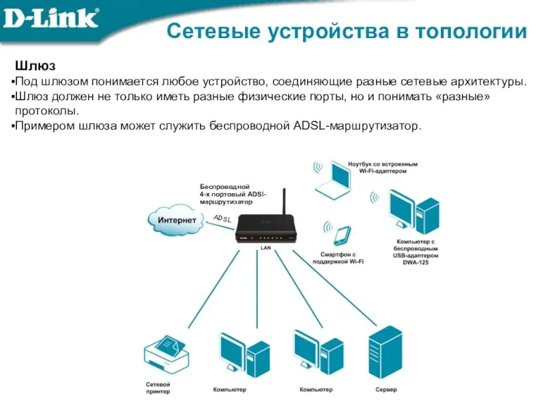 Сетевые устройства в топологии Шлюз Под шлюзом понимается любое устройство, соединяющие разные