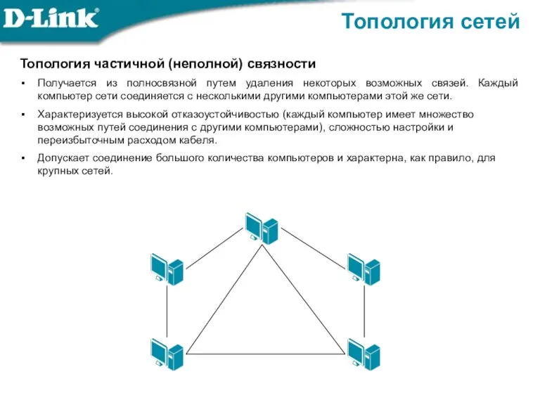 Топология частичной (неполной) связности Получается из полносвязной путем удаления некоторых возможных связей.