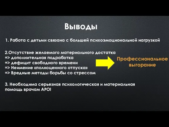 Выводы 1. Работа с детьми связана с большей психоэмоциональной нагрузкой 2.Отсутствие желаемого