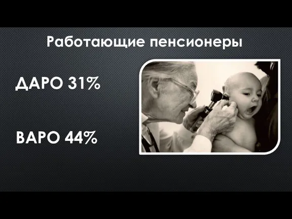 ДАРО 31% ВАРО 44% Работающие пенсионеры