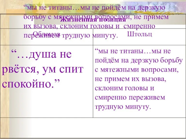 “мы не титаны…мы не пойдём на дерзкую борьбу с мятежными вопросами, не