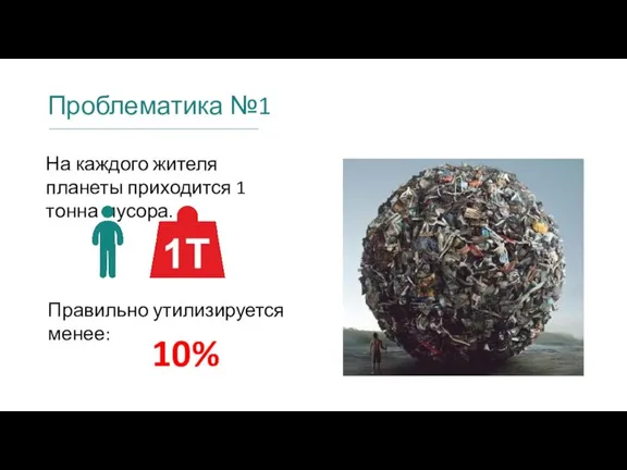 Проблематика №1 На каждого жителя планеты приходится 1 тонна мусора. Правильно утилизируется менее: 10%