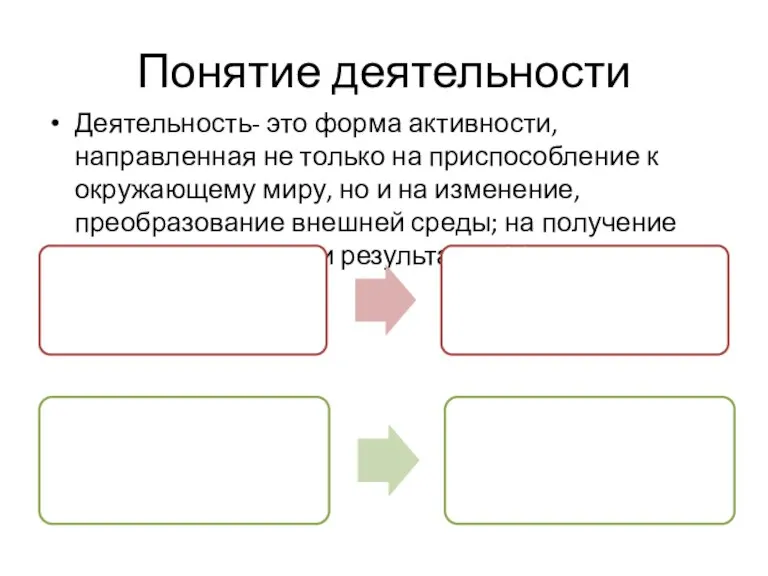 Понятие деятельности Деятельность- это форма активности, направленная не только на приспособление к