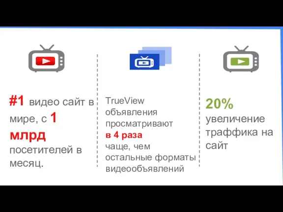 #1 видео сайт в мире, с 1 млрд посетителей в месяц. TrueView
