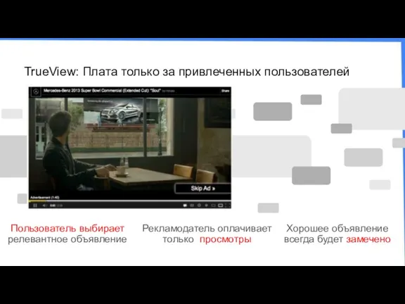 Пользователь выбирает релевантное объявление Рекламодатель оплачивает только просмотры Хорошее объявление всегда будет