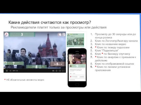 Какие действия считаются как просмотр? Рекламодатели платят только за просмотры или действия