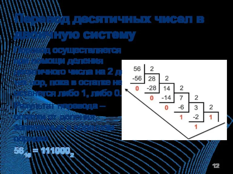 Перевод десятичных чисел в двоичную систему Перевод осуществляется при помощи деления десятичного