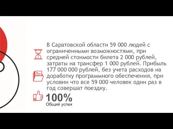 В Саратовской области 59 000 людей с ограниченными возможностями, при средней стоимости