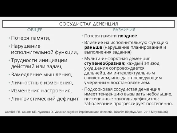 ОБЩЕЕ Потеря памяти, Нарушение исполнительной функции, Трудности инициации действий или задач, Замедление