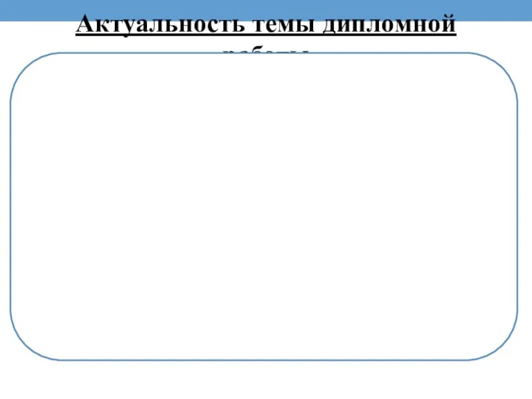 Актуальность темы дипломной работы