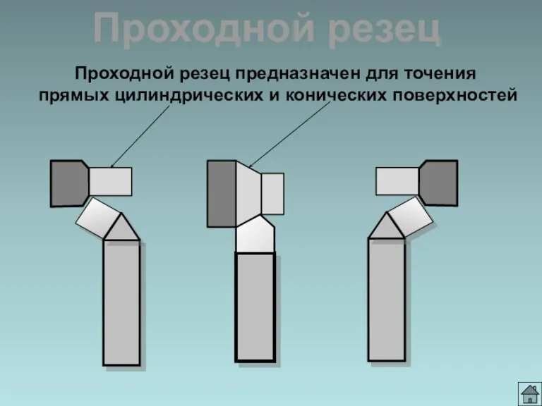 Проходной резец Проходной резец предназначен для точения прямых цилиндрических и конических поверхностей