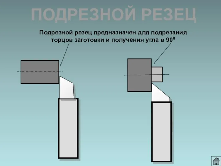 ПОДРЕЗНОЙ РЕЗЕЦ Подрезной резец предназначен для подрезания торцов заготовки и получения угла в 900