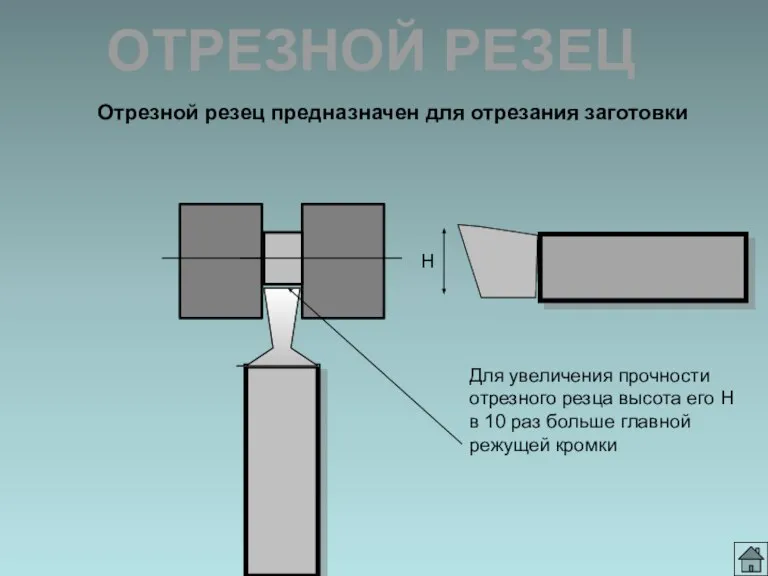 ОТРЕЗНОЙ РЕЗЕЦ Отрезной резец предназначен для отрезания заготовки Для увеличения прочности отрезного