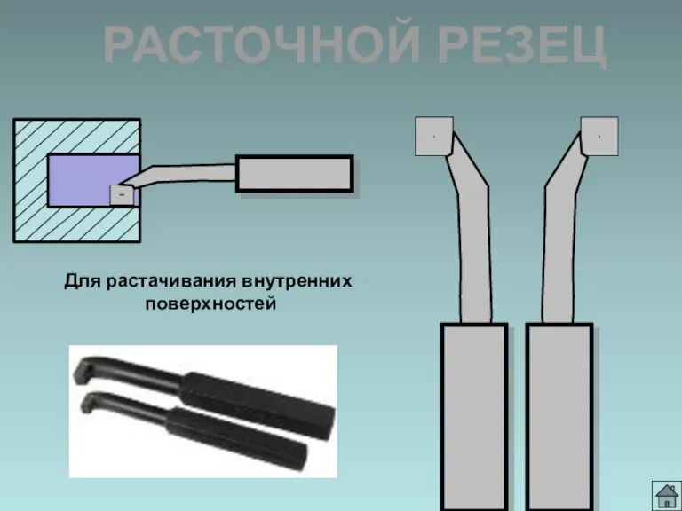 РАСТОЧНОЙ РЕЗЕЦ Для растачивания внутренних поверхностей