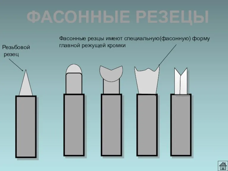 ФАСОННЫЕ РЕЗЕЦЫ Резьбовой резец Фасонные резцы имеют специальную(фасонную) форму главной режущей кромки