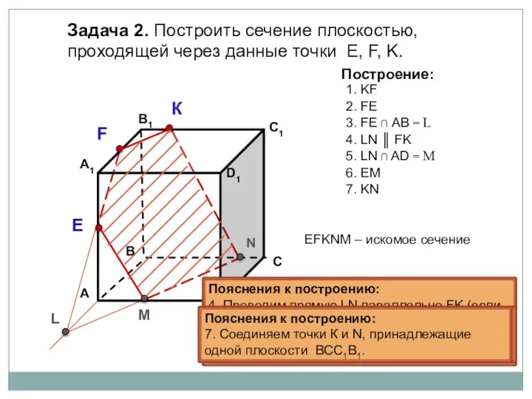 Пояснения к построению: 1. Соединяем точки K и F, принадлежащие одной плоскости