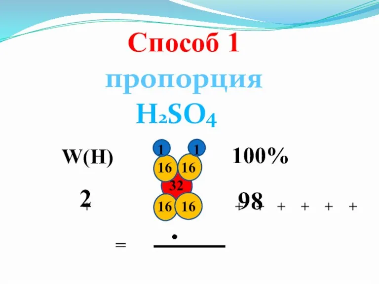 Способ 1 пропорция H2SO4 1 1 16 16 16 16 98 100%