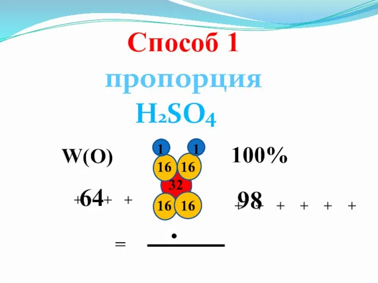 Способ 1 пропорция H2SO4 1 1 16 16 16 16 98 100%