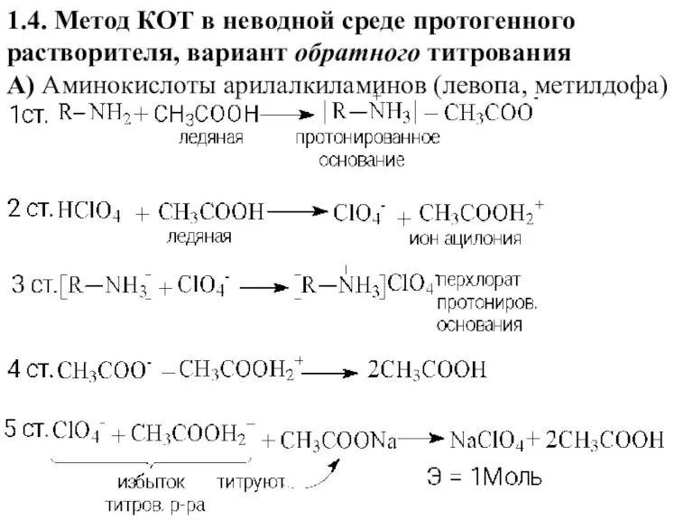 1.4. Метод КОТ в неводной среде протогенного растворителя, вариант обратного титрования А) Аминокислоты арилалкиламинов (левопа, метилдофа)