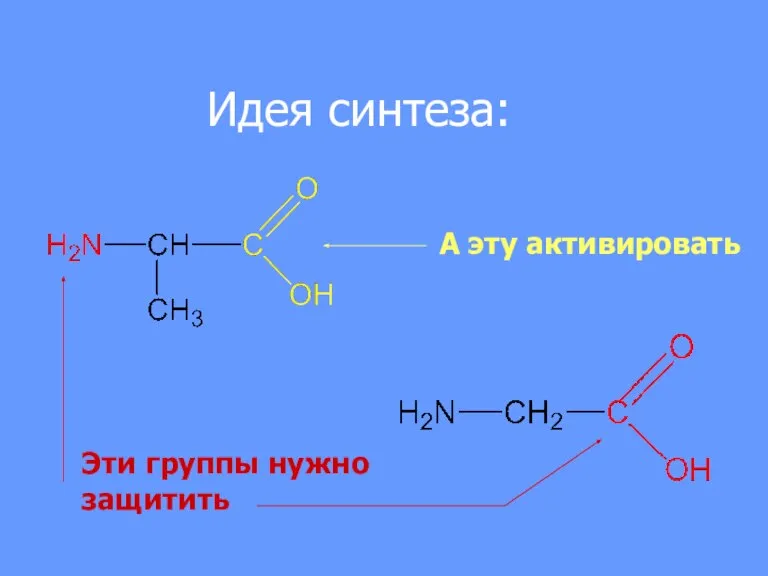 Эти группы нужно защитить А эту активировать Идея синтеза: