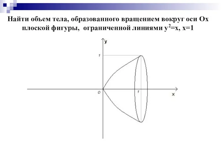 Найти объем тела, образованного вращением вокруг оси Ох плоской фигуры, ограниченной линиями у2=х, х=1