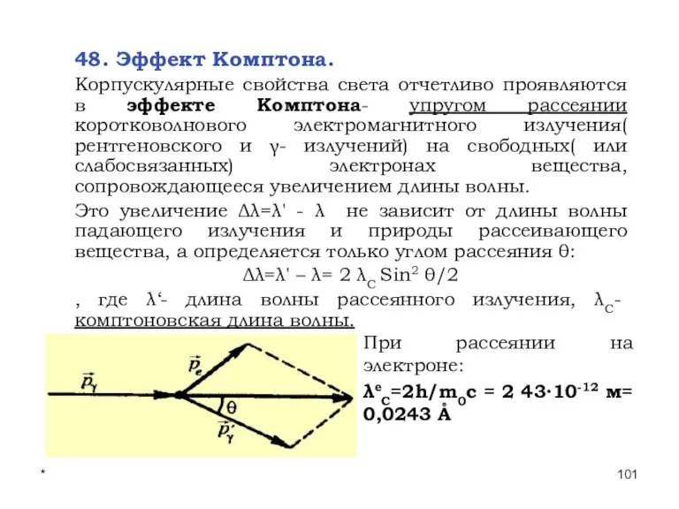 * Лекции проф. П.Ю.Гуляева 48. Эффект Комптона. Корпускулярные свойства света отчетливо проявляются