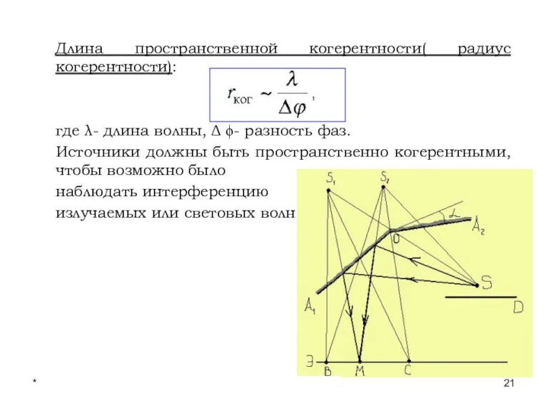 * Лекции проф. П.Ю.Гуляева Длина пространственной когерентности( радиус когерентности): где λ- длина