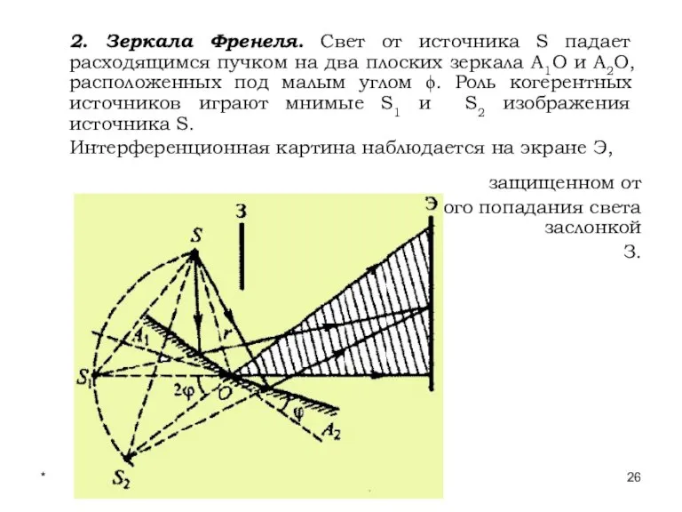 * Лекции проф. П.Ю.Гуляева 2. Зеркала Френеля. Свет от источника S падает