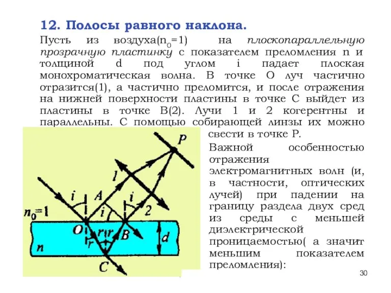 * Лекции проф. П.Ю.Гуляева 12. Полосы равного наклона. Пусть из воздуха(n0=1) на