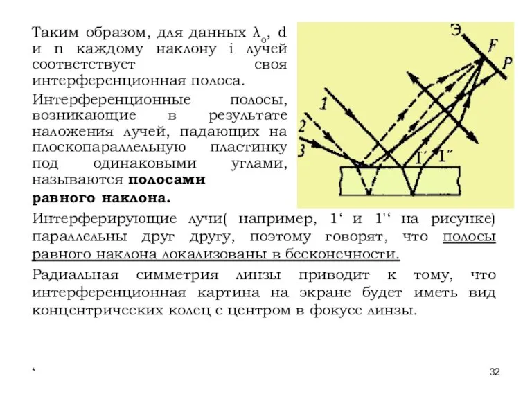 * Лекции проф. П.Ю.Гуляева Таким образом, для данных λо, d и n