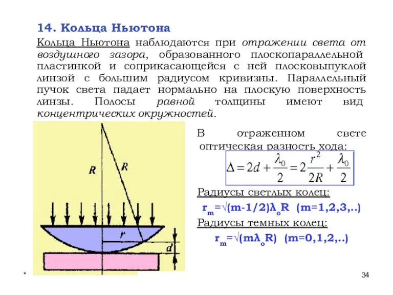 * Лекции проф. П.Ю.Гуляева 14. Кольца Ньютона Кольца Ньютона наблюдаются при отражении