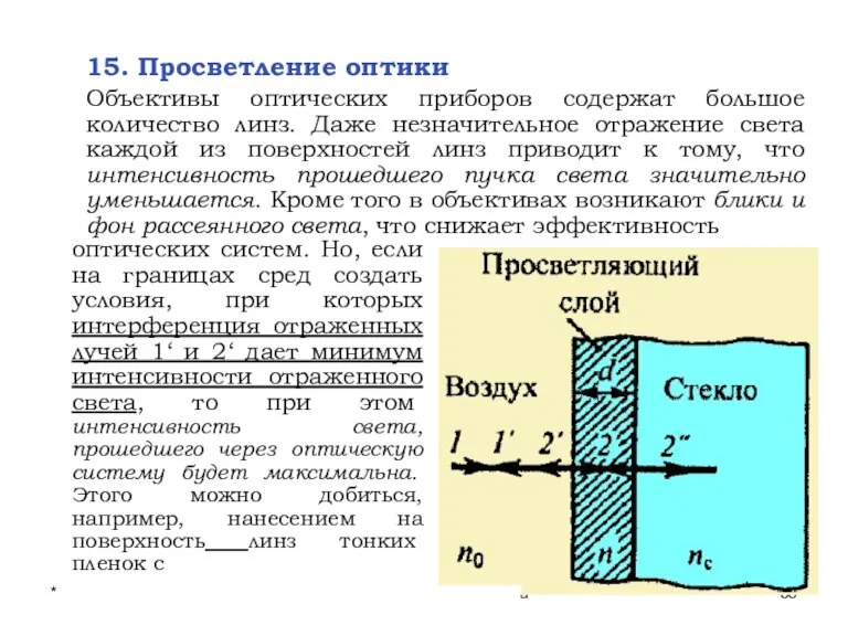 * Лекции проф. П.Ю.Гуляева 15. Просветление оптики Объективы оптических приборов содержат большое