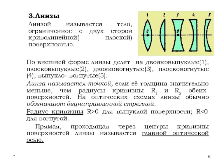 * Лекции проф. П.Ю.Гуляева 3.Линзы Линзой называется тело, ограниченное с двух сторон