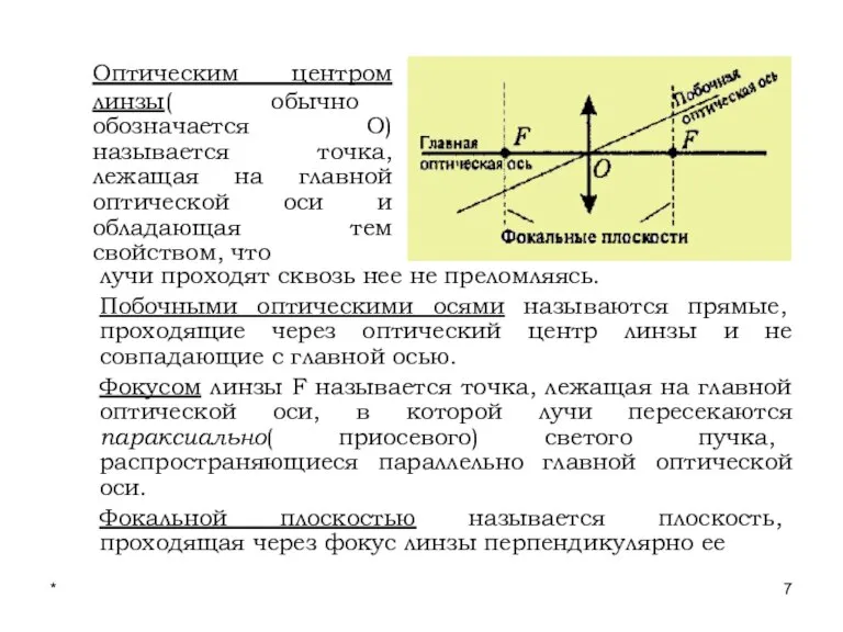 * Лекции проф. П.Ю.Гуляева Оптическим центром линзы( обычно обозначается О) называется точка,