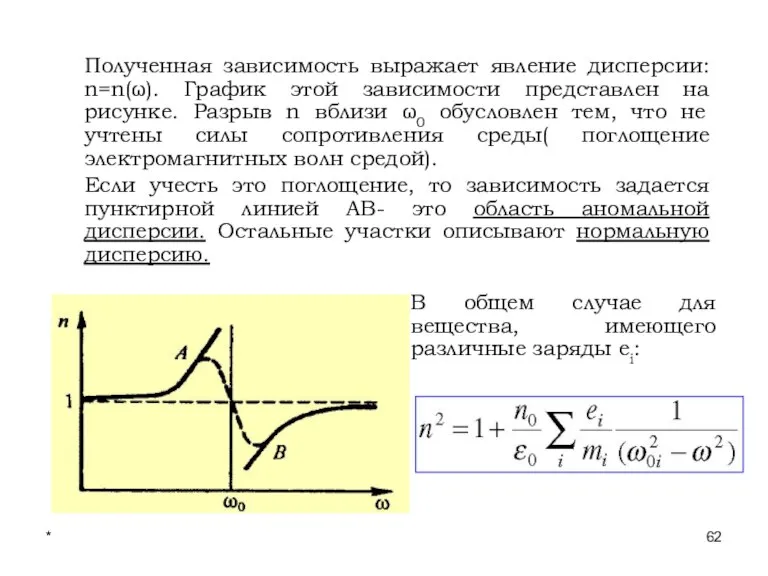 * Лекции проф. П.Ю.Гуляева Полученная зависимость выражает явление дисперсии: n=n(ω). График этой