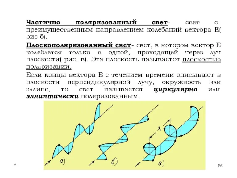 * Лекции проф. П.Ю.Гуляева Частично поляризованный свет- свет с преимущественным направлением колебаний