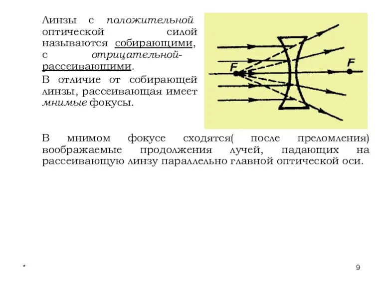 * Лекции проф. П.Ю.Гуляева Линзы с положительной оптической силой называются собирающими, с