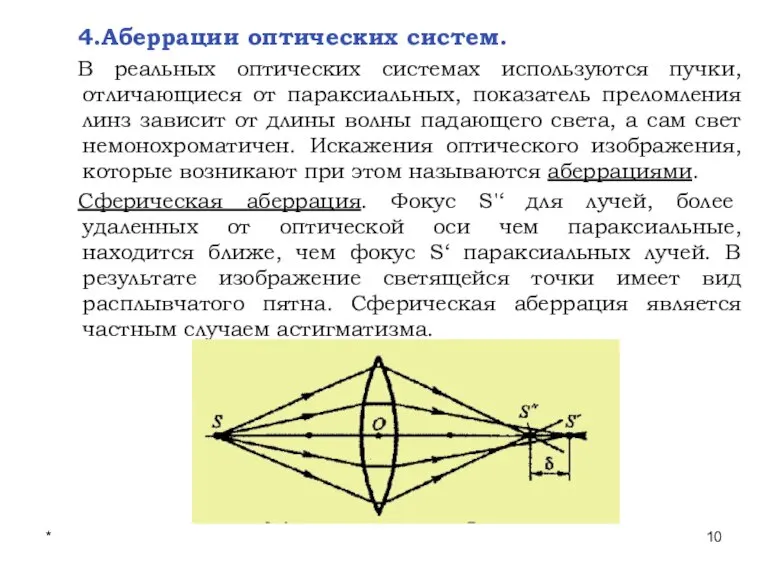 * Лекции проф. П.Ю.Гуляева 4.Аберрации оптических систем. В реальных оптических системах используются