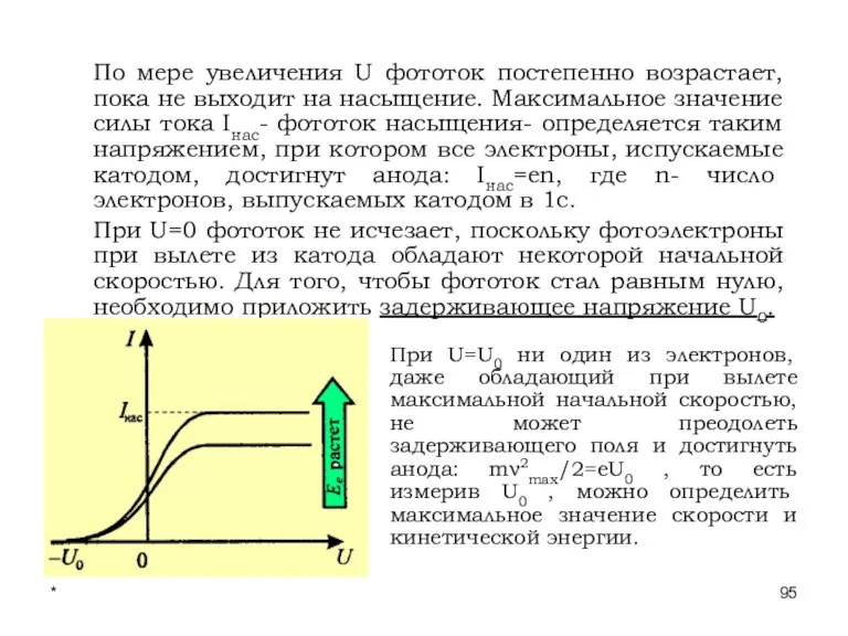 * Лекции проф. П.Ю.Гуляева По мере увеличения U фототок постепенно возрастает, пока