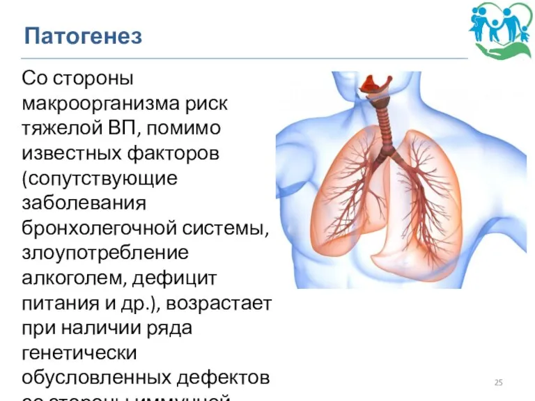 Патогенез Со стороны макроорганизма риск тяжелой ВП, помимо известных факторов (сопутствующие заболевания