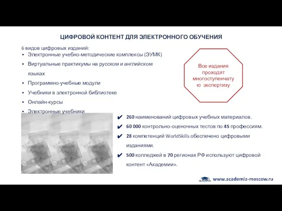 ЦИФРОВОЙ КОНТЕНТ ДЛЯ ЭЛЕКТРОННОГО ОБУЧЕНИЯ 260 наименований цифровых учебных материалов. 60 000