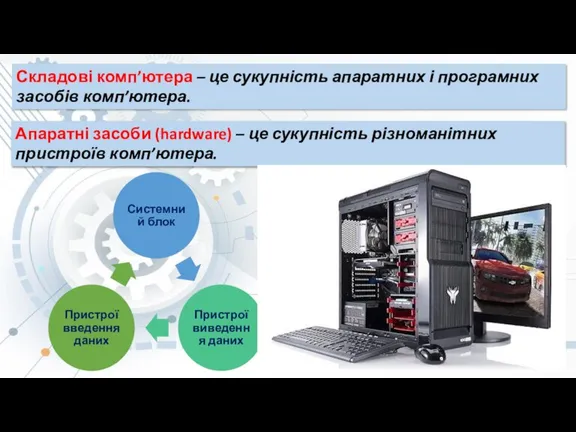 Складові комп’ютера – це сукупність апаратних і програмних засобів комп’ютера. Апаратні засоби